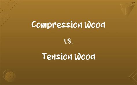 why is wood only tested in compression|Wood Handbook.